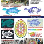 Uşaq parkları üçün membran modelləri